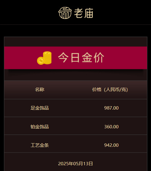 股票高开为何能助力理财者，掌握技巧让收入翻倍？